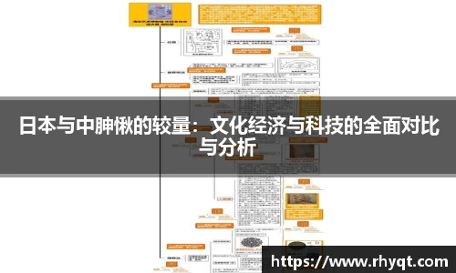 日本与中胂愀的较量：文化经济与科技的全面对比与分析