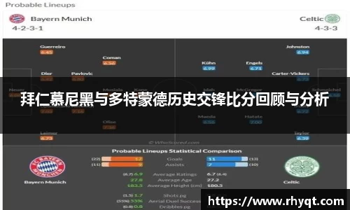 乐动LDSports