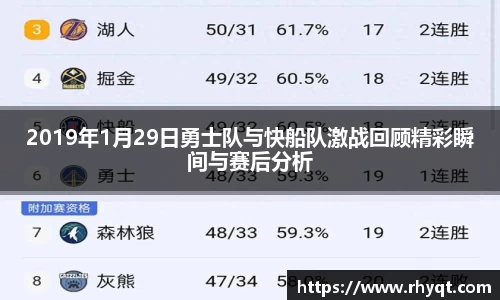 2019年1月29日勇士队与快船队激战回顾精彩瞬间与赛后分析