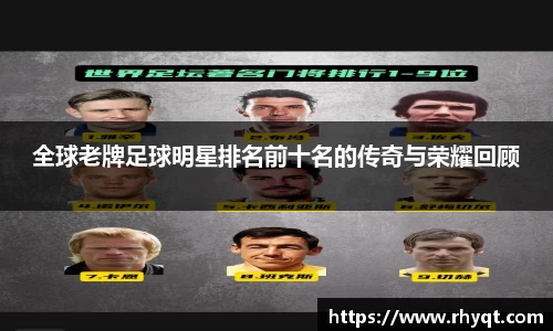 全球老牌足球明星排名前十名的传奇与荣耀回顾